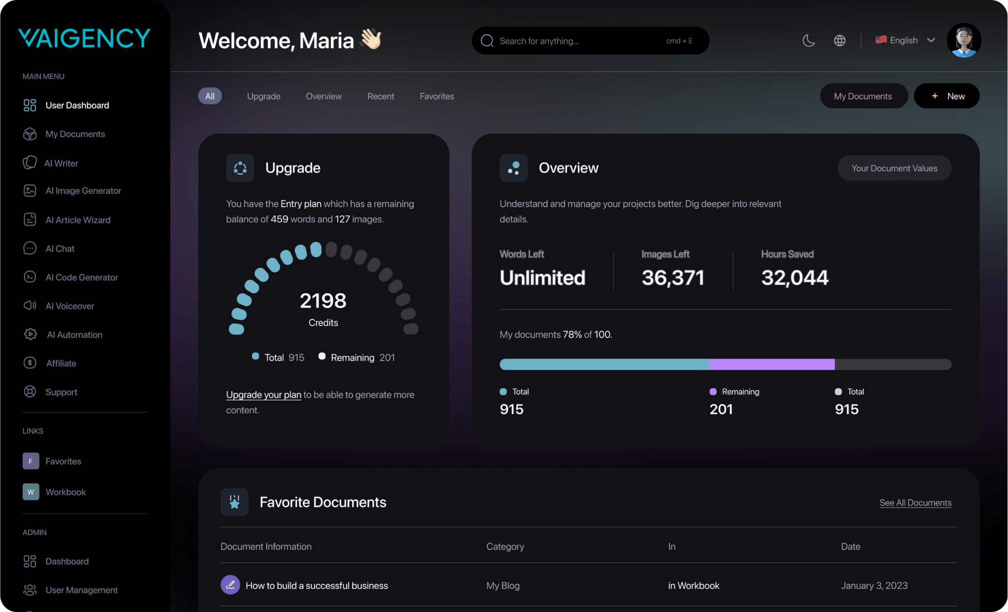 Image of VAIGENCY dashboard